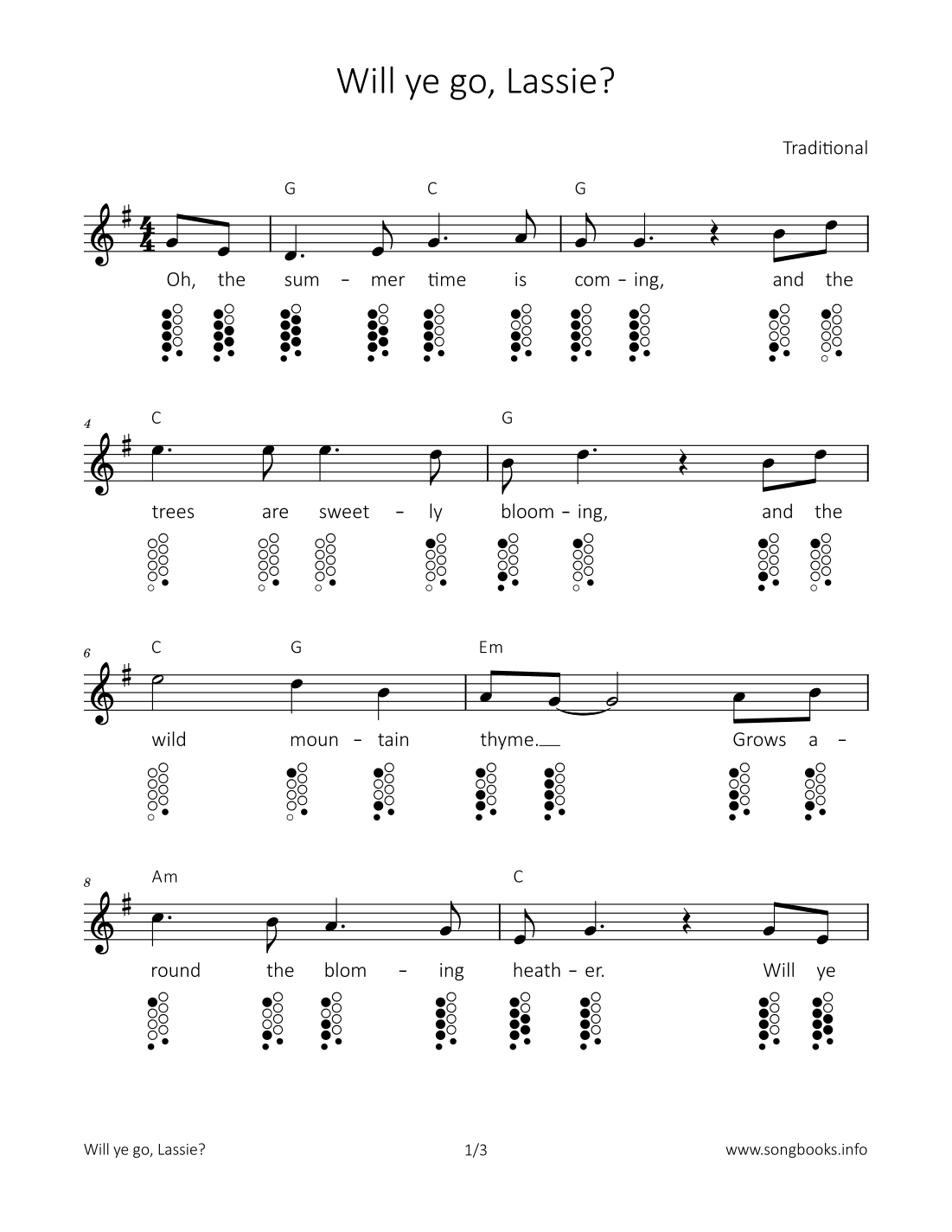 Will ye go, Lassie? (arr. songbooks.info)