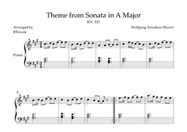 Them from Sonata in A Major (KV. 331) - Easy Piano (arr. BTmusic)