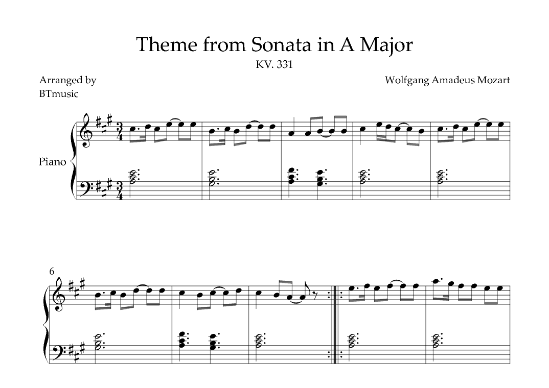 Them from Sonata in A Major (KV. 331) - Easy Piano (arr. BTmusic)
