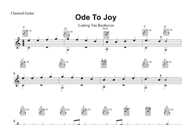 Ode To joy for classical guitar beginner (arr. Tiago Haubert)
