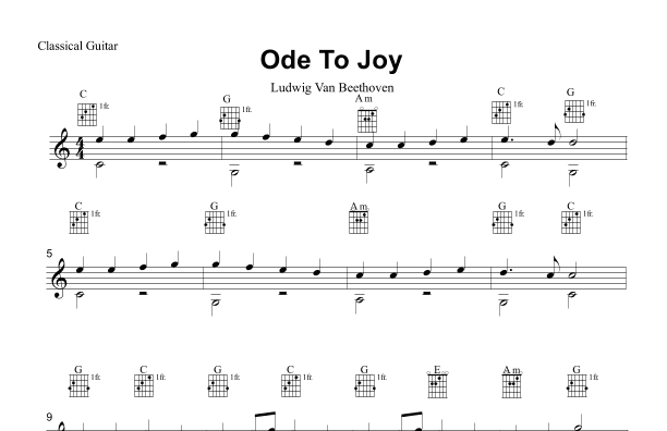 Ode To joy for classical guitar beginner (arr. Tiago Haubert)
