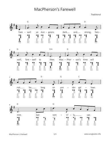 MacPherson's Farewell (arr. songbooks.info)