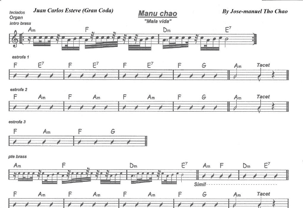 Mala Vida (arr. juan carlos esteve / Gran Coda)