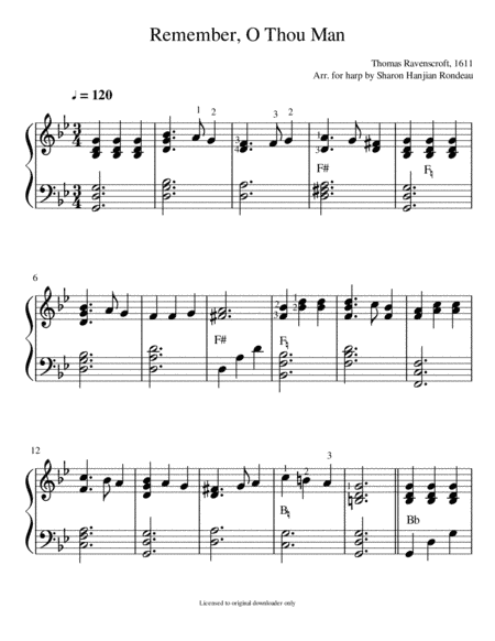 Remember, O Thou Man (arr. Sharon Hanjian Rondeau)