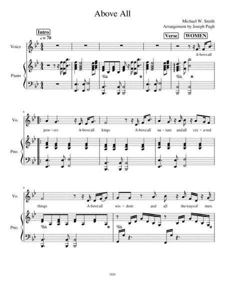 Above All (arr. Joseph Pugh)