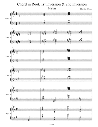 The 12 Major Chords for Piano