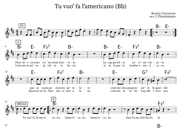 Tu Vuo Fa L'americano (arr. Christoph Fleischmann)