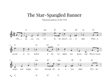 Star Spangled Banner for Violin (arr. Cadenza Editions)