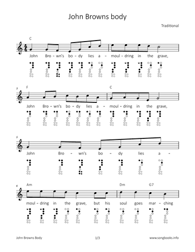 John Browns Body (arr. songbooks.info)