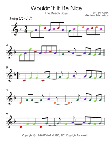 Wouldn't It Be Nice (arr. Mc G)