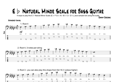 Eb Natural Minor Scale for Bass Guitar (4 Ways to Play)