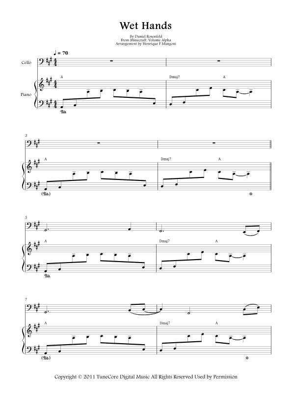 Wet Hands (arr. Henrique F Mangoni)