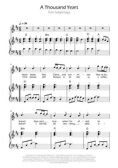 A Thousand Years (arr. Ygor Nunes)
