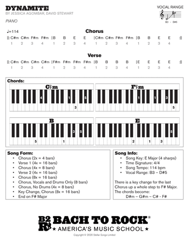 Dynamite (arr. Bach to Rock)