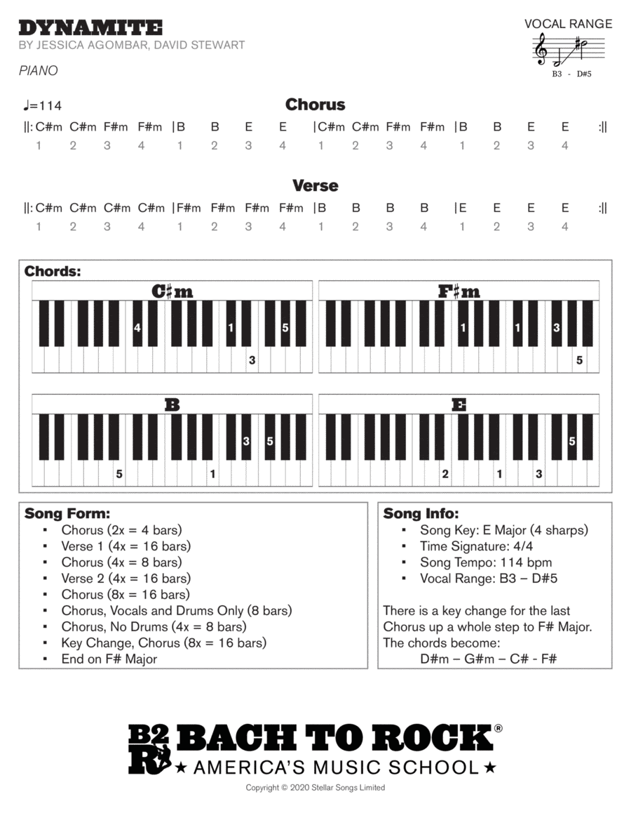 Dynamite (arr. Bach to Rock)