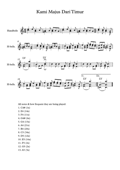 We Three Kings / Three Kings of Orient (arr. Angie Wiranata)