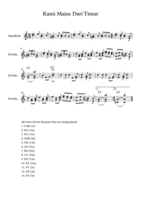 We Three Kings / Three Kings of Orient (arr. Angie Wiranata)