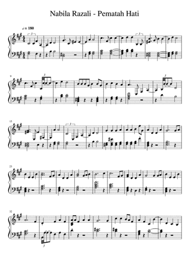 Pematah Hati - Nabila Razali (Simple Piano Sheet Music) (arr. NANA NABILA)