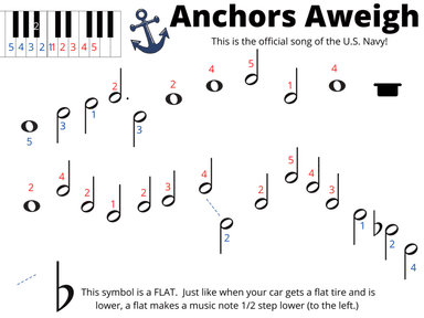 Anchor's Away (arr. Mrs. Judy Naillon "ViolinJudy")