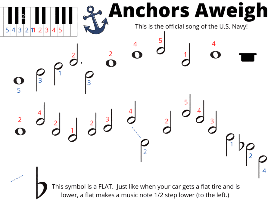 Anchor's Away (arr. Mrs. Judy Naillon "ViolinJudy")