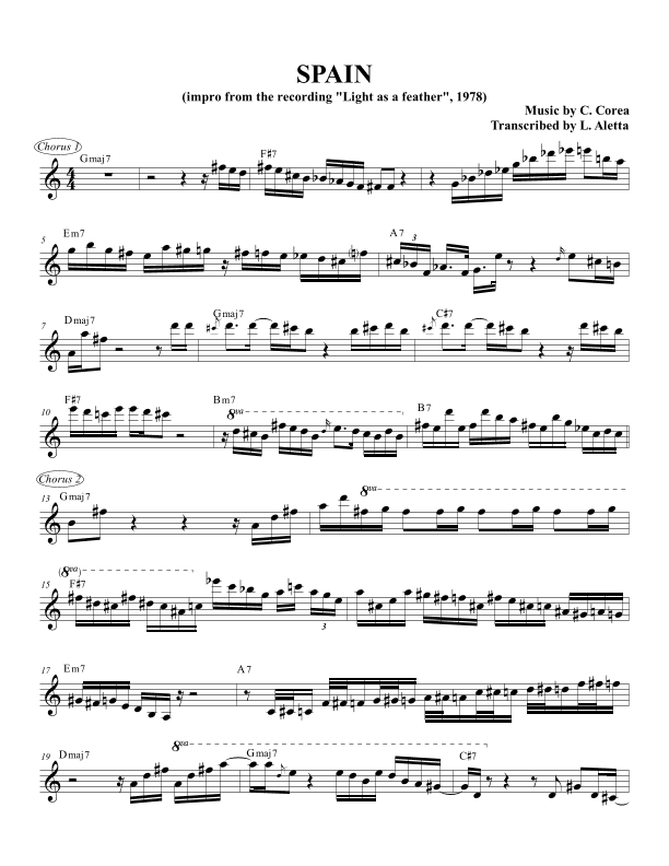 Spain (arr. Luca Aletta)