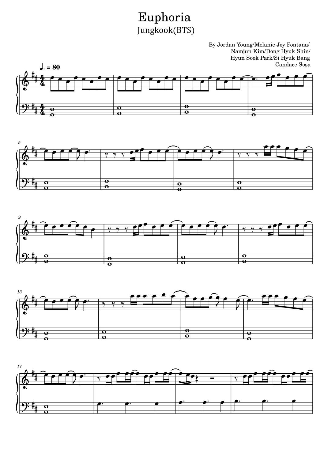 Euphoria (arr. poon)