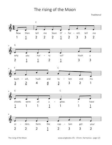 The rising of the Moon (arr. songbooks.info)