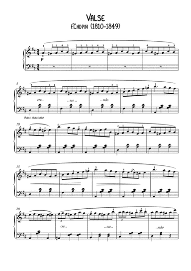 Valse 64-1 minute valse by Chopin for easy piano (arr. PianoSheetNow)
