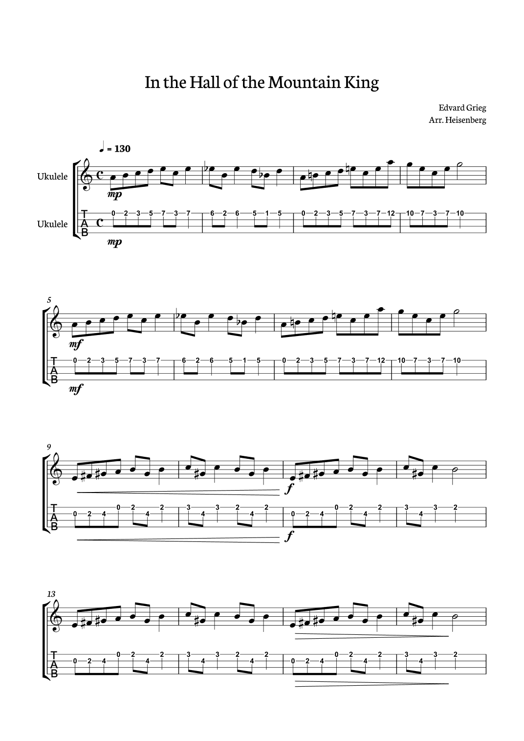 In The Hall of The Mountain King for Ukelele with tab (arr. Heisenberg)