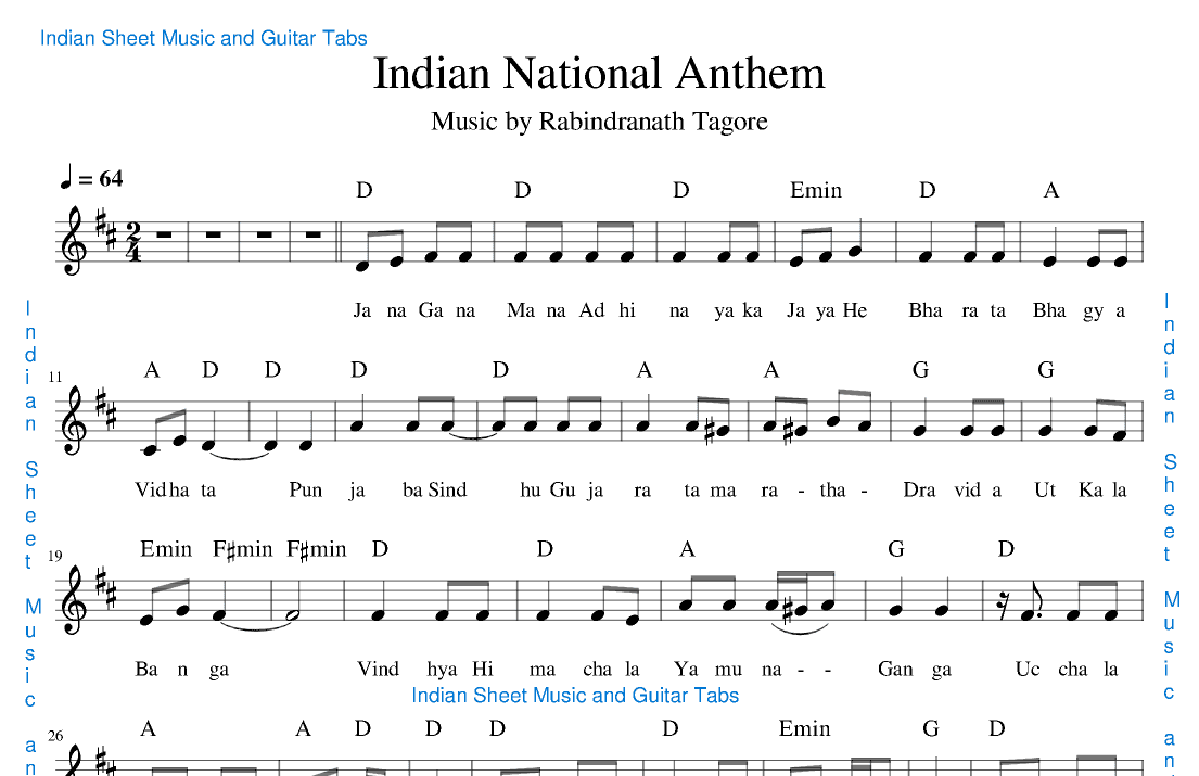 Jana Gana Mana (arr. Indian Sheet Music and Guitar Tabs)