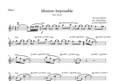 Mission: Impossible Theme (arr. Fabio Britto)