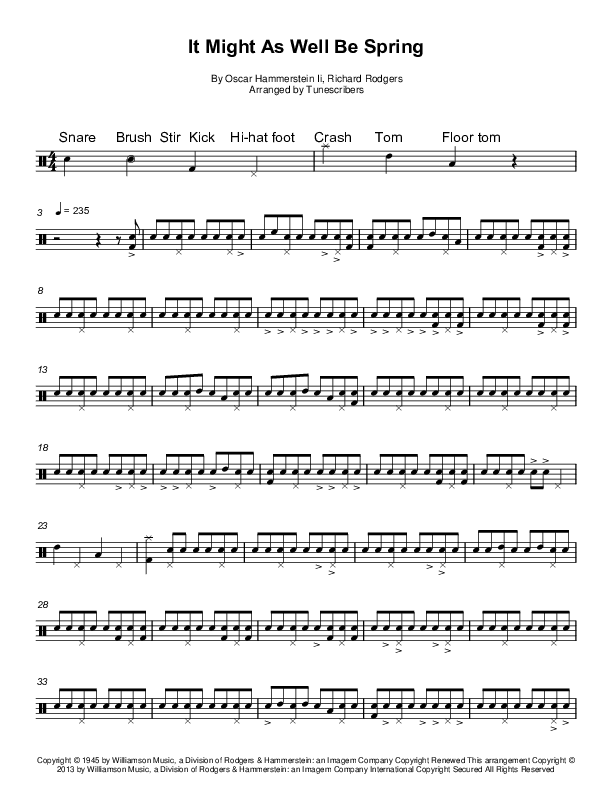 It Might As Well Be Spring (arr. Tunescribers)