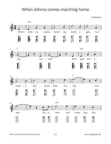 When Johnny comes marching home (arr. songbooks.info)