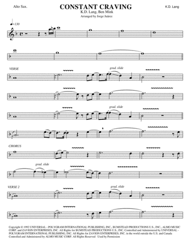 Constant Craving (arr. Jorge Juárez)