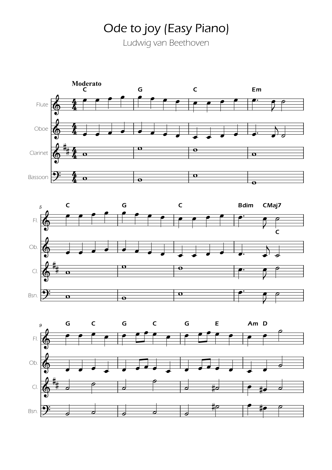 Ode To Joy - Easy Woodwind Quartet w/ Chords (arr. Ygor Nunes)