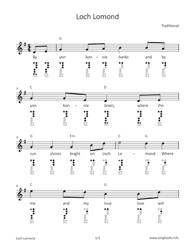 Loch Lomond (arr. songbooks.info)