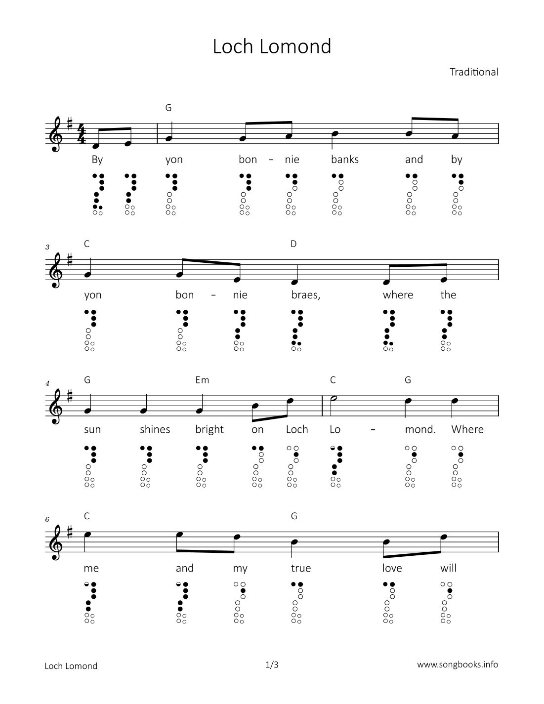 Loch Lomond (arr. songbooks.info)