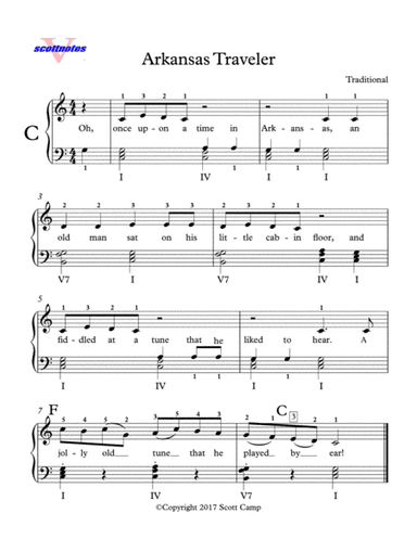 Arkansas Traveler (arr. Scott Camp)