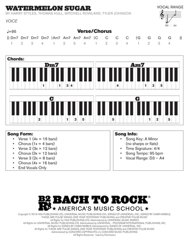 Watermelon Sugar (arr. Bach to Rock)