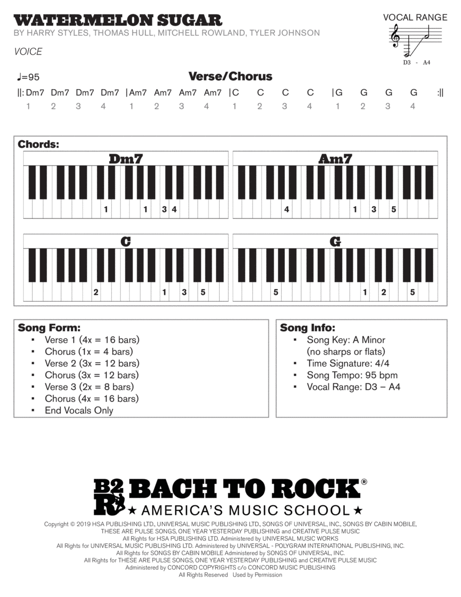 Watermelon Sugar (arr. Bach to Rock)