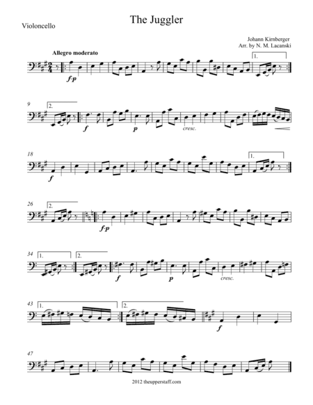 The Juggler (arr. Nick Lacanski)