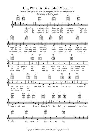 Oh, What A Beautiful Mornin' (arr. F. Turnbull)