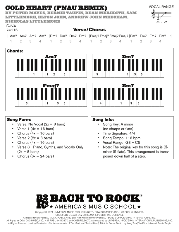 Cold Heart (pnau Remix) (arr. Bach to Rock)