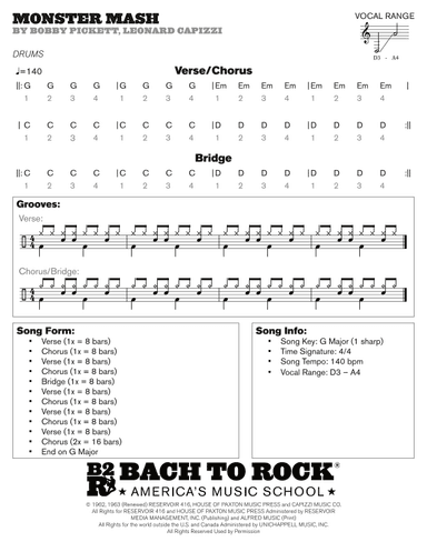 Monster Mash (arr. Bach to Rock)