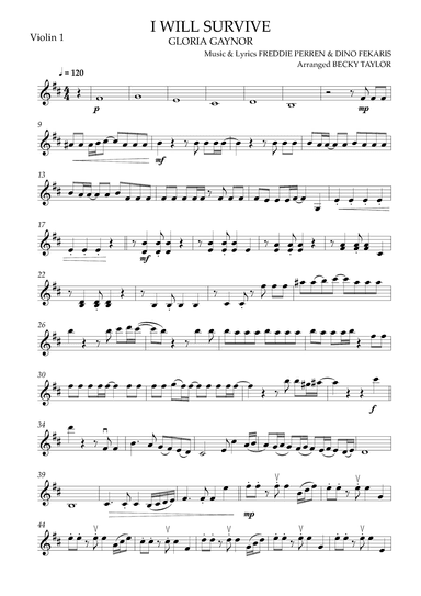 I Will Survive (arr. Becky Taylor)