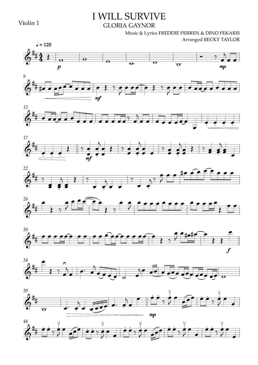I Will Survive (arr. Becky Taylor)