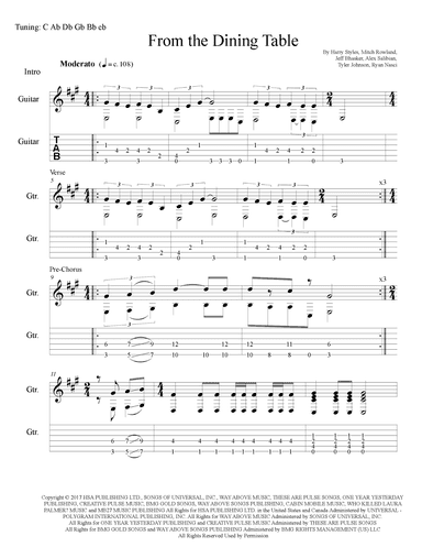 From The Dining Table (arr. The Real Boss Hos Publishing)