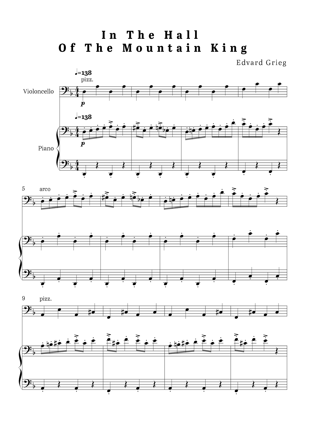 In The Hall of The Mountain King - Violoncello and Piano (arr. Jean Szulc)