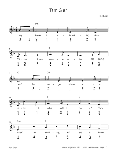 Tam Glen (arr. songbooks.info)