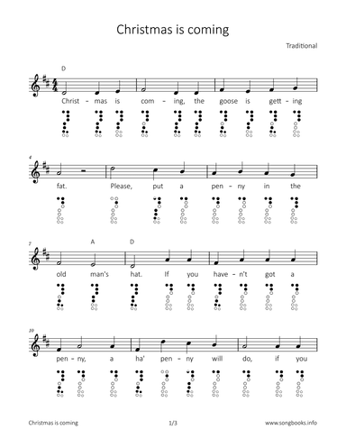 Christmas is coming (arr. songbooks.info)